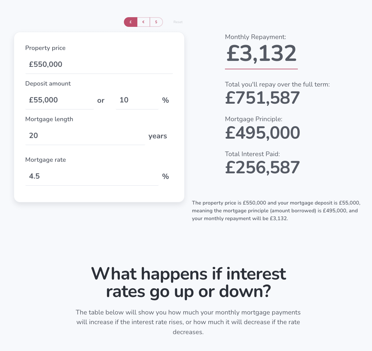 Mortgage Calculator